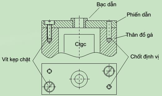 Phiến dẫn cố định tháo được